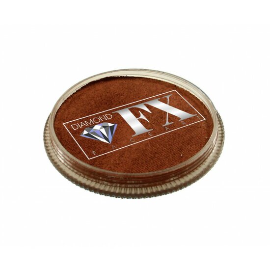 DFX Copper