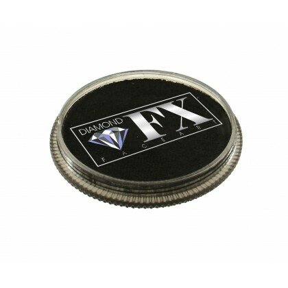 DFX Black Metallic